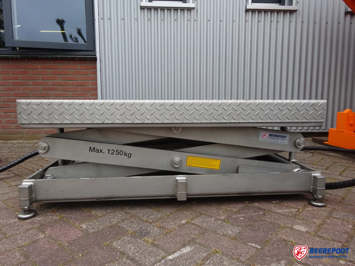 RVS heftafel